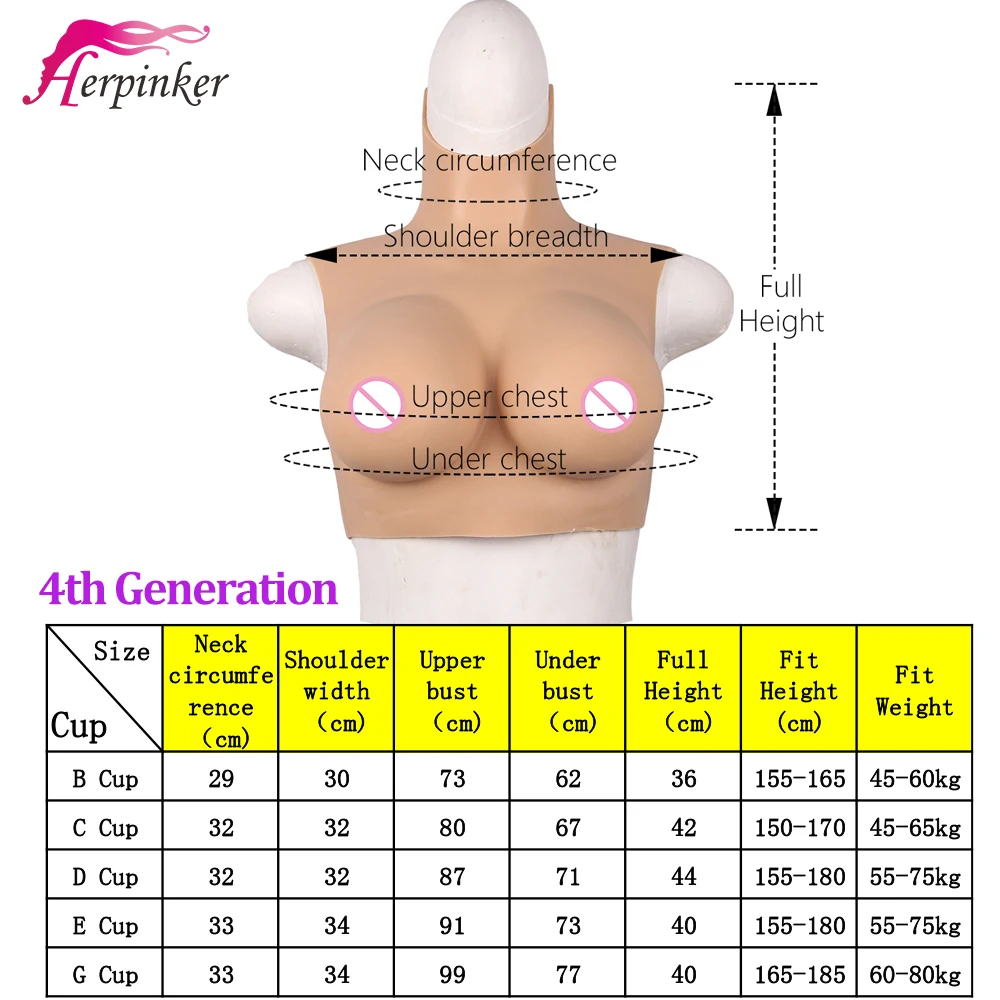 4th length for the B C D E G Cup breast forms