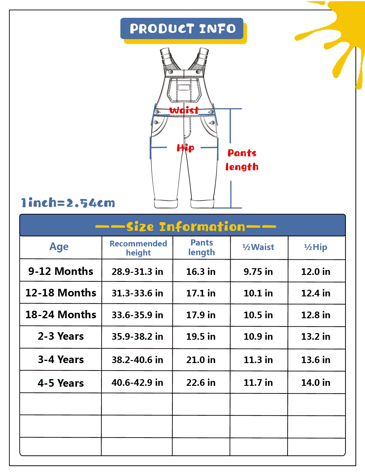 0-5T Baby Boys Overalls Spring Autumn Denim Jeans Toddler Bib Suspender Trousers Kids Clothing Bebe Clothes Children Jumpsuit
