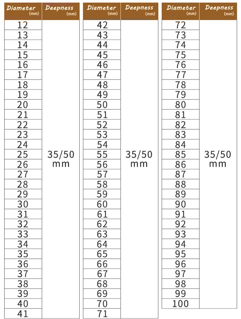 O1CN011ZGWnJJTVROQoBK_!!3403853167