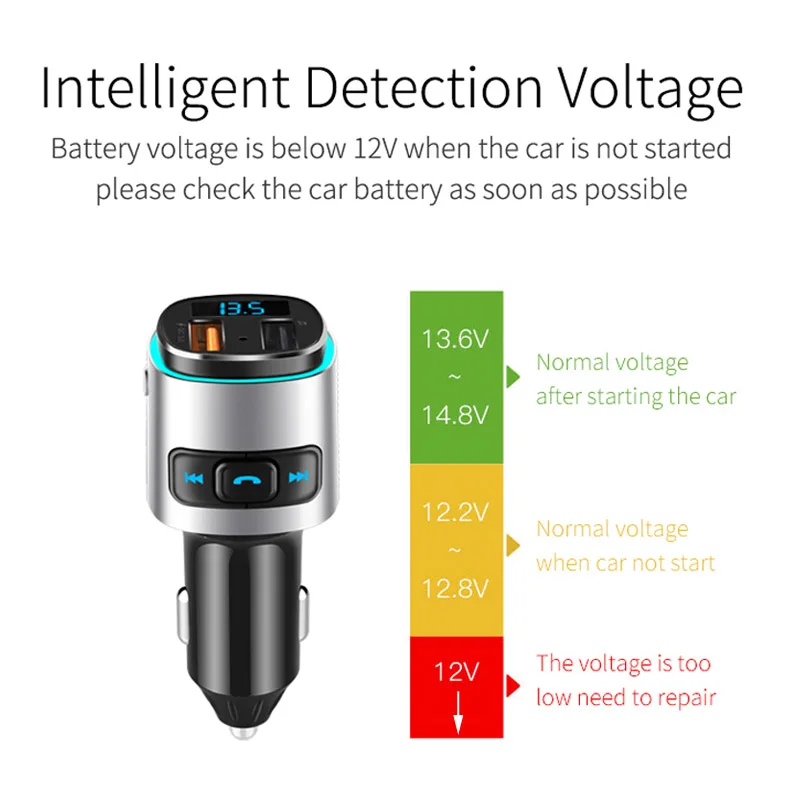 Jajabor Bluetooth автомобильный комплект громкой связи fm-передатчик Автомобильный MP3-плеер QC3.0 автомобильное зарядное устройство для телефона Поддержка TF карта Воспроизведение u-диска