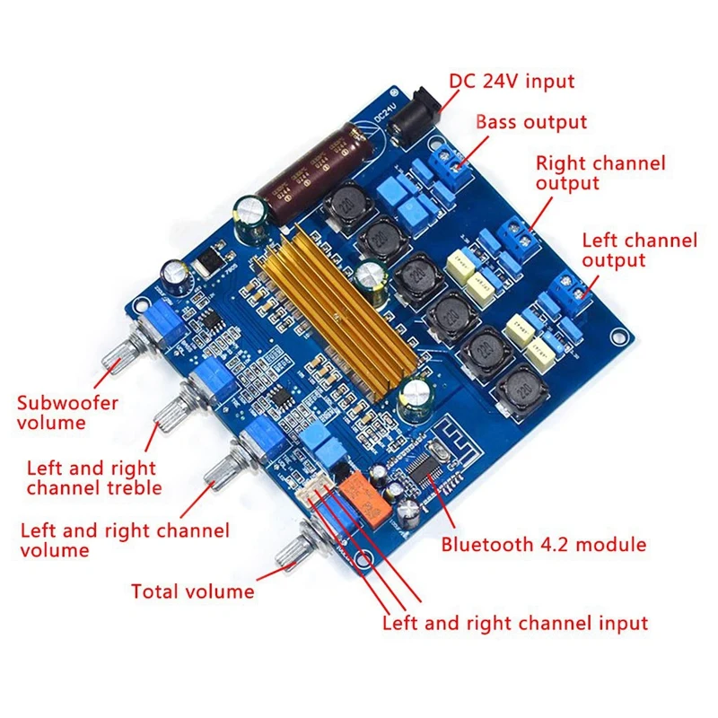 TPA3116 Bluetooth 4,2 аудио цифровой усилитель плата 2,1 сабвуфер усилитель 50+ 50 Вт+ 100 Вт бас HIFI тональная плата