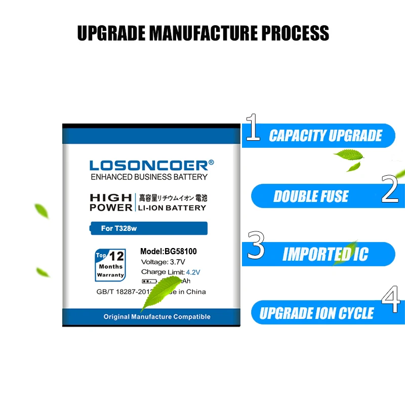 3450 мАч BL11100 BG58100 BG86100 (BA S800) для HTC Desire U V VC X T328D T328e T328T T328W T327D T327T T327W T329D T329T