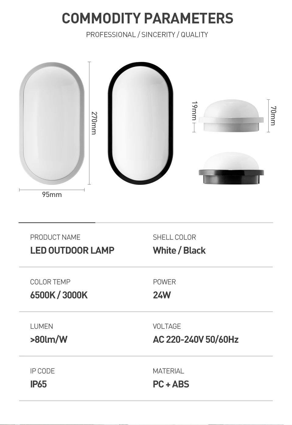 Cheap Luminárias de parede externas