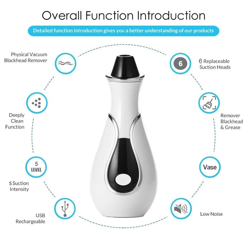 Вакуумный отсос для угрей Noily Ваза Форма пор пылесос лица угри удаления акне инструменты Фотон Омоложение Уход за кожей