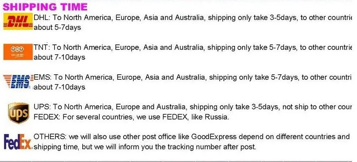 shipping time