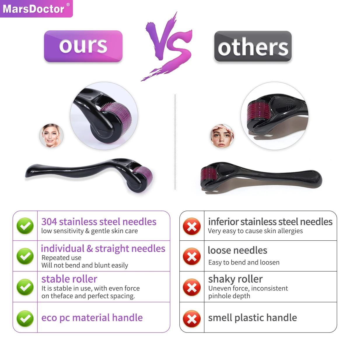 Mesoroller  ѷ MTS ũ ϵ ̽ Ų ɾ,  缺,  , Ż  ġ,  پ