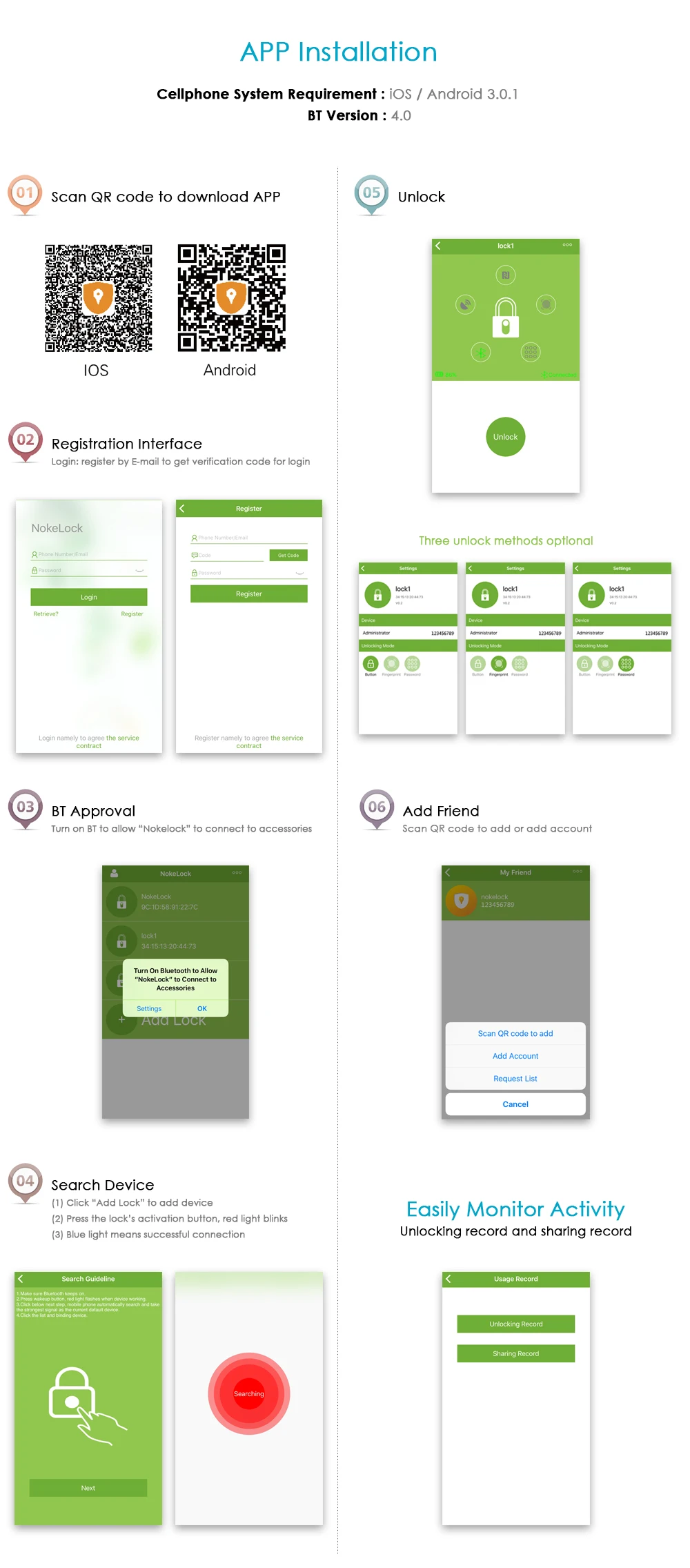 

Hot Waterproof APP Button / Fingerprint / Password Unlock Anti-Theft Padlock Door Luggage Case Locker Lock for Android iOS Syste