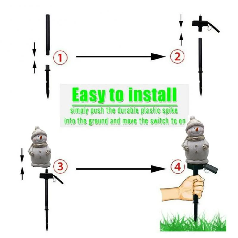 Рисунок 5 - Фонарь для газона