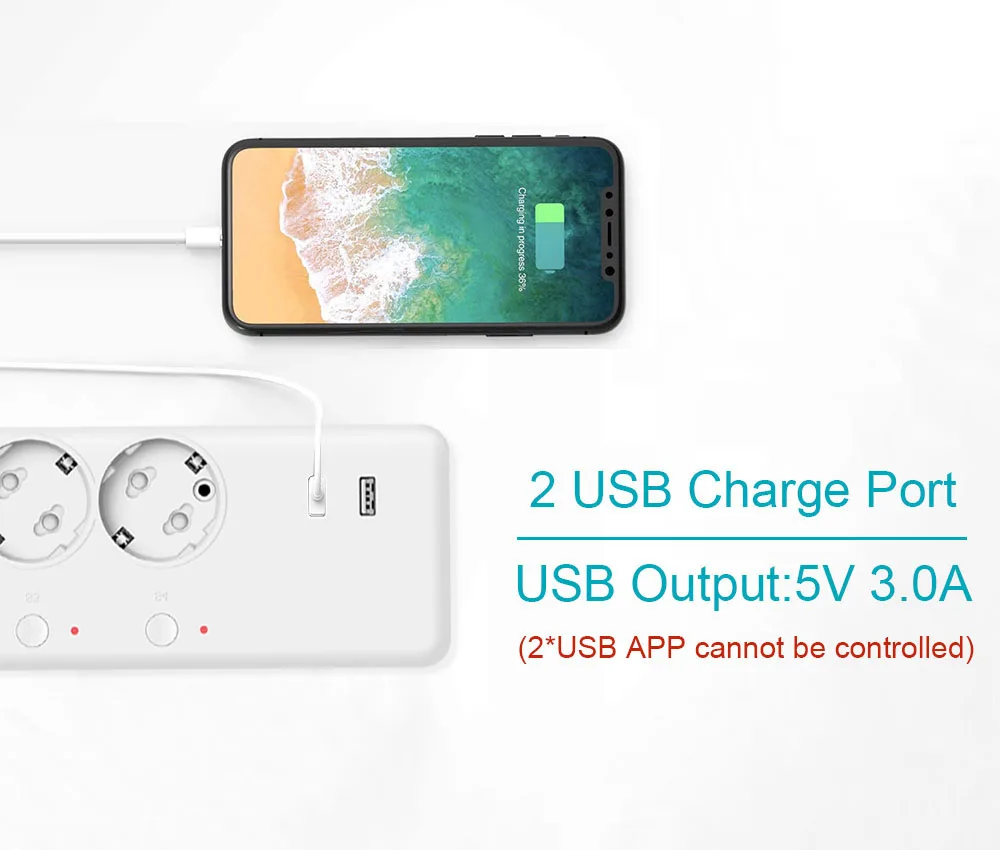 Zigbee tira de energia wifi inteligente usb