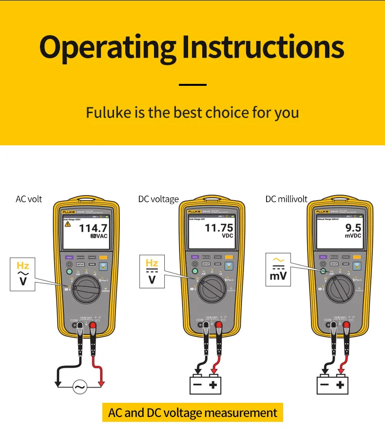 Fluke F279FC True RMS Высокоточный тепловизор цифровой 100 кГц частота цветной экран мультиметр