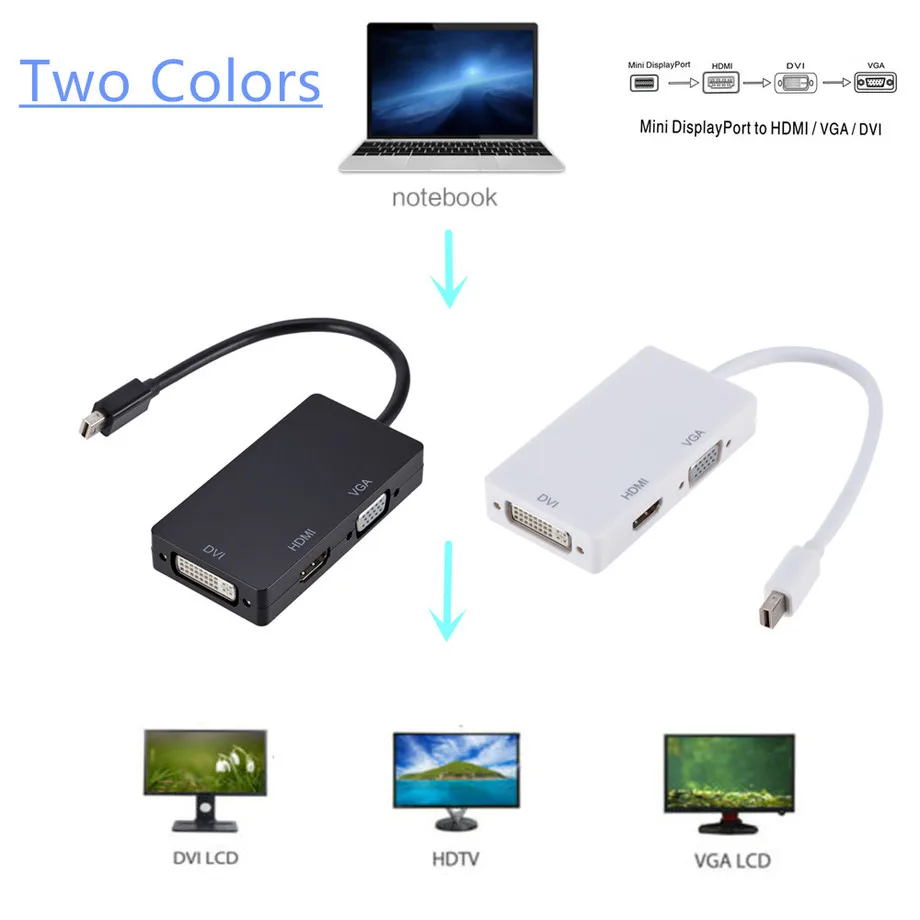 Кабель адаптер Grwibeou 3 в 1 Mini DP порт дисплея к HDMI/DVI/VGA для кабеля конвертера Apple MacBook
