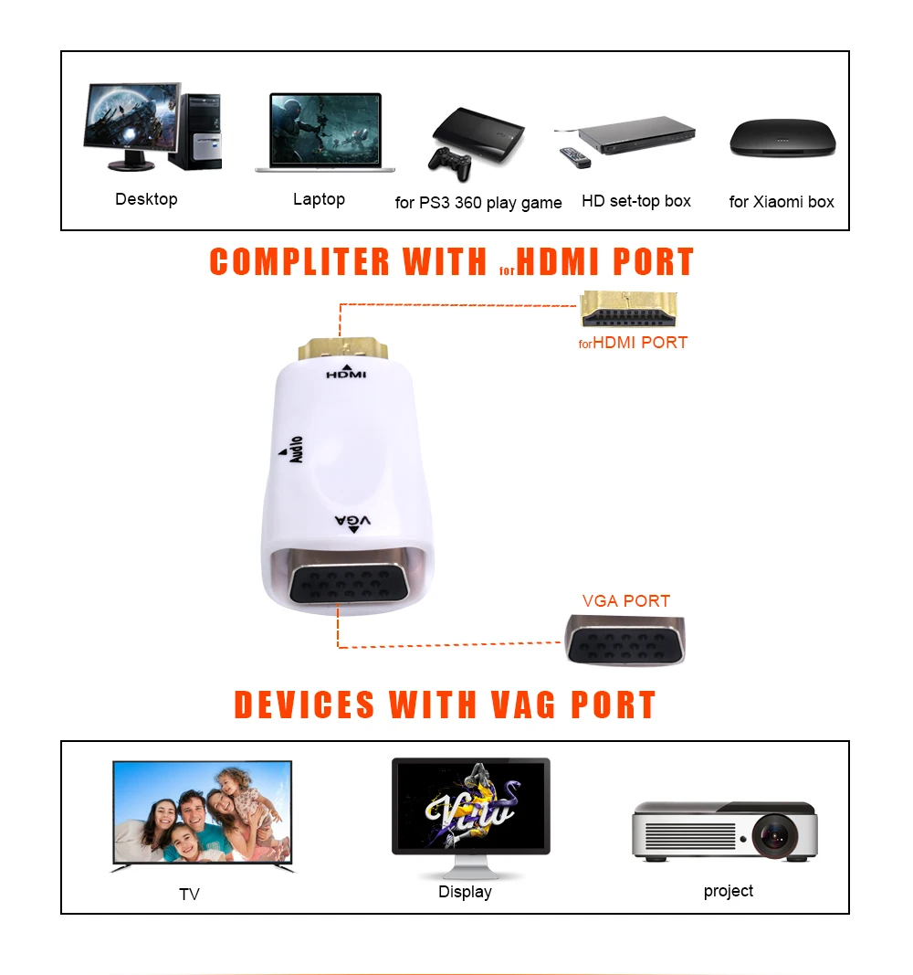  TISHRIC Originale HDMI a VGA Adattatore/Convertitore 4K HD 1080P Display Cavo Audio Maschio A Femmi