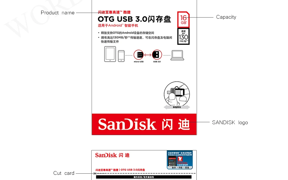 SANDISK-OTG-XQ_13