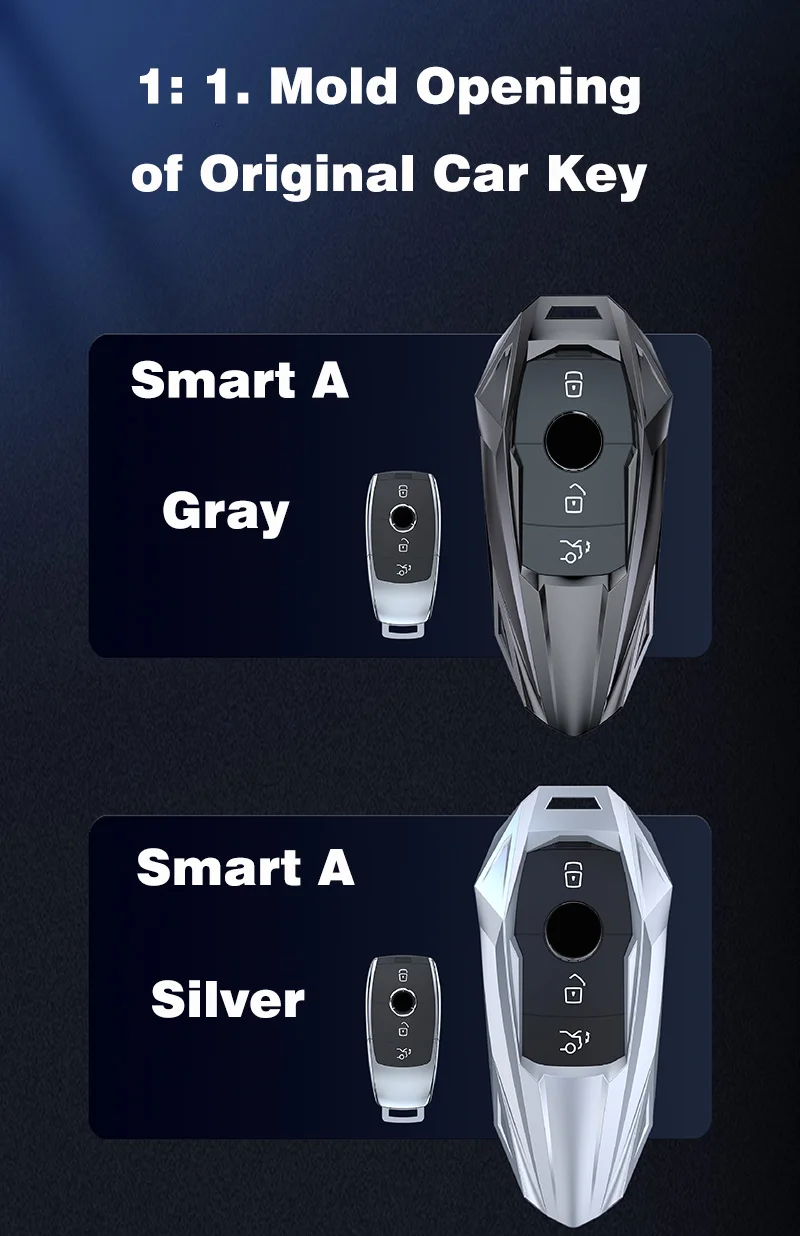 Custodia per Chiave/telecomando per Mercedes Benz 2017 classe E W213 2018 classe S accessori 9 Custodia per Chiave/telecomando per Mercedes Benz 2017 classe E W213 2018 classe S accessori - H05f1f0aa851b40fba72e6f0f9a2ff2f6d