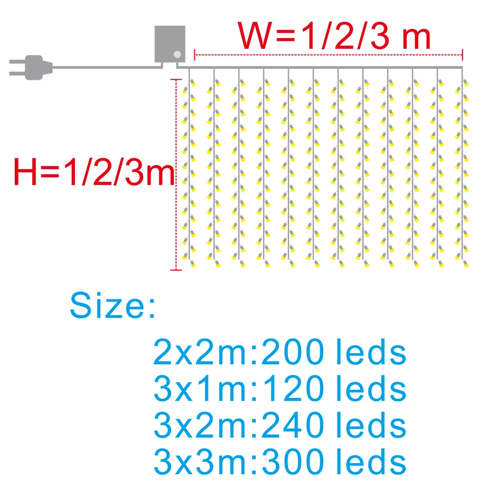 3x3 м 300 светодиодов для дома, улицы, праздника, рождества, декоративные, свадебные, рождественские гирлянды, сказочные занавески, гирлянды, полосы, Вечерние огни