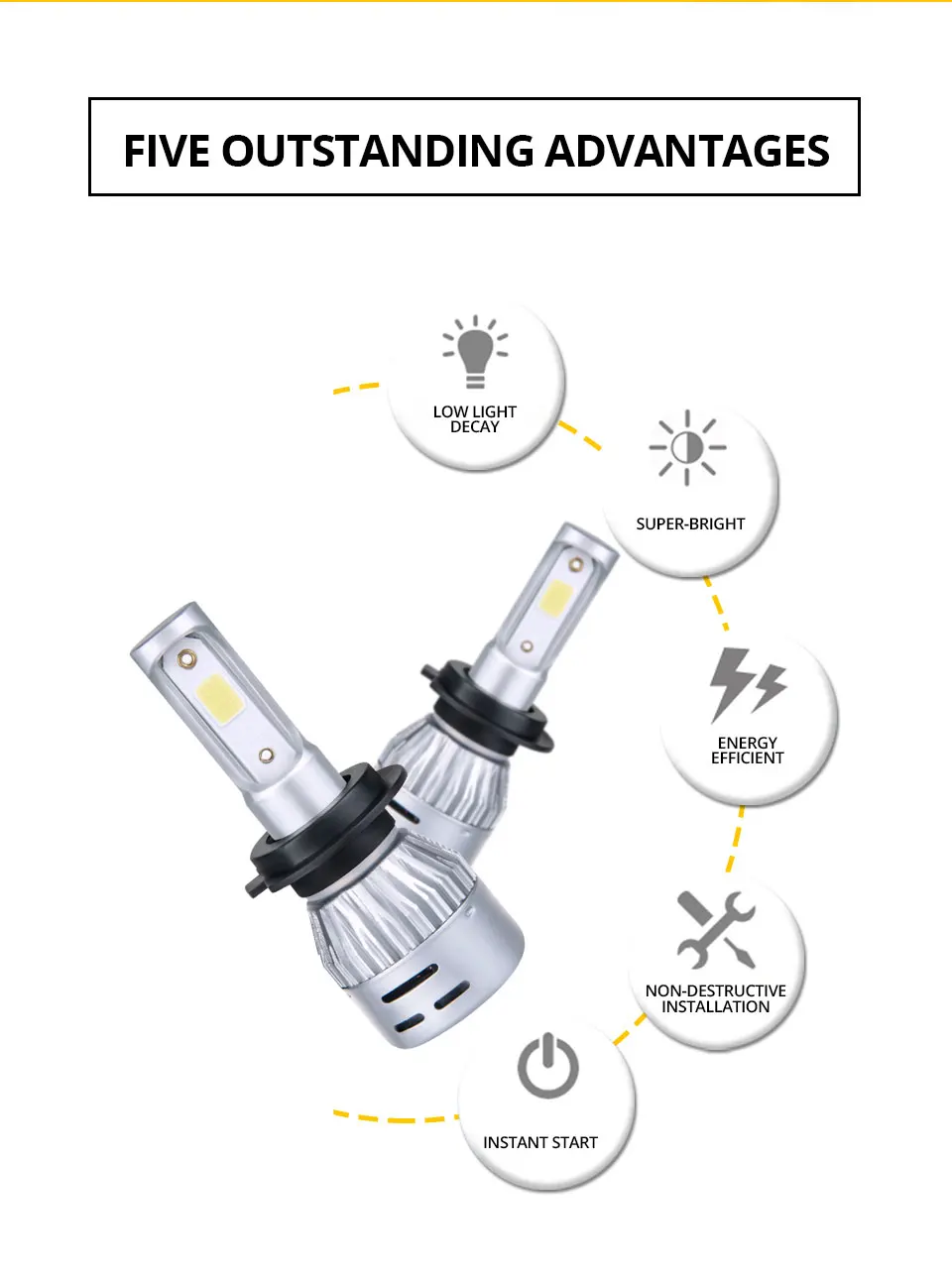 H4-led-Motorcycle-Headlight-HS1-Led-Bulbs-Motorbike-Light-12V--4300k-6500K-Scooter-Turbo-Led-Motor-Accessories-High-and-low-Lamps-Auto_02