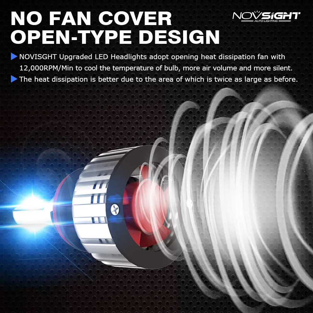 NOVSIGHT 9005 HB3 HB4 9006 9007 HB5 H7 светодиодный H4 Автомобильный головной светильник 72 Вт 10000LM