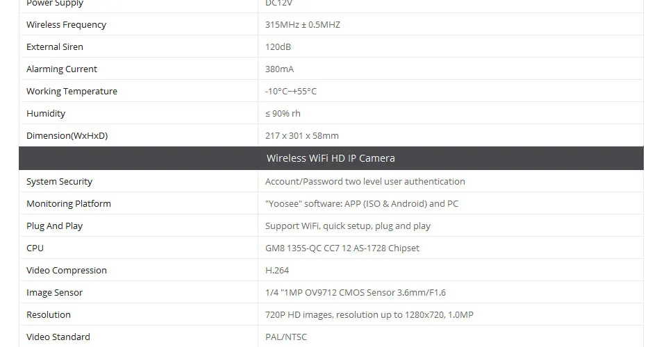 Homsecur беспроводный WCDMA-3G/GSM охранная сигнализация с несколькими языками меню