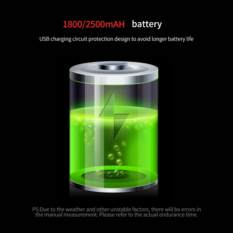 Профессиональный светодиодный фонарь для велосипеда USB Перезаряжаемый Супер яркий велосипед передняя фара водонепроницаемый Предупреждение ющий велосипедный фонарик