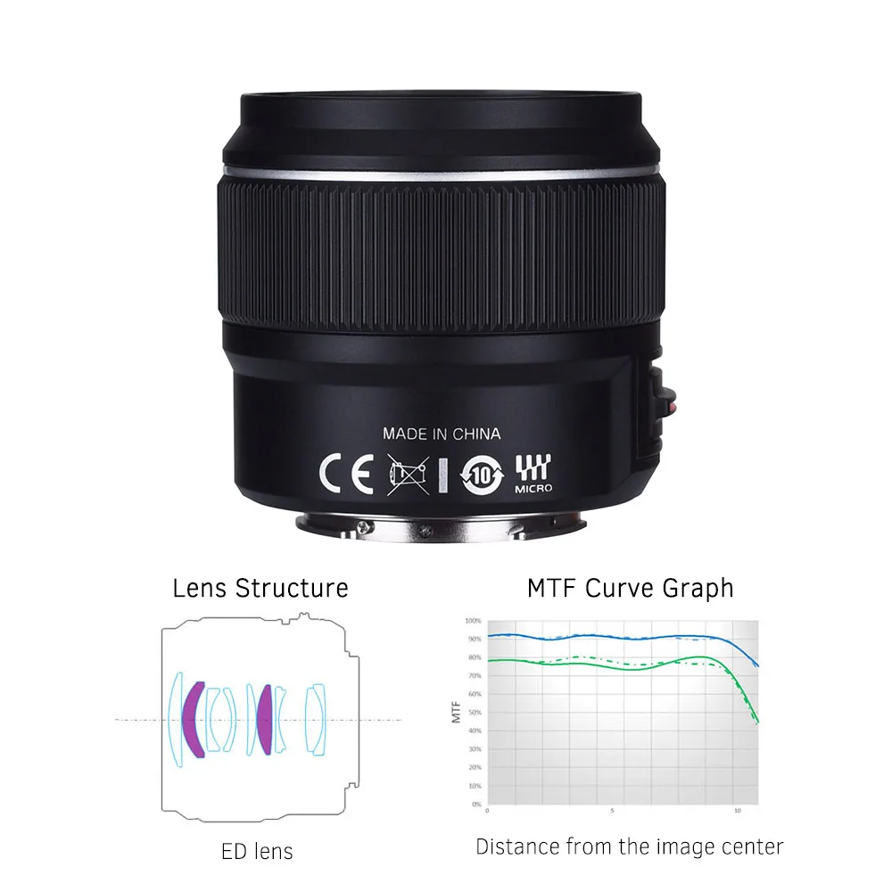 YONGNUO YN42.5mm F1.7M объектив с большой апертурой авто ручной фокусировки для M4/3 крепление DSLR камеры для Olympus E-PL9 легко размытый фон