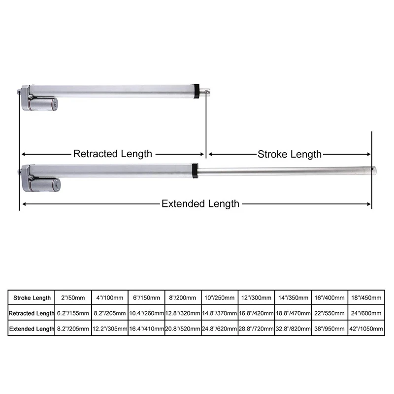 

DC12V 4Inch Stroke Linear Actuator with Mounting Bracket 900N(225Lbs) Maximum Lift 10Mm/S for Recliner TV Table Lift Massage Bed