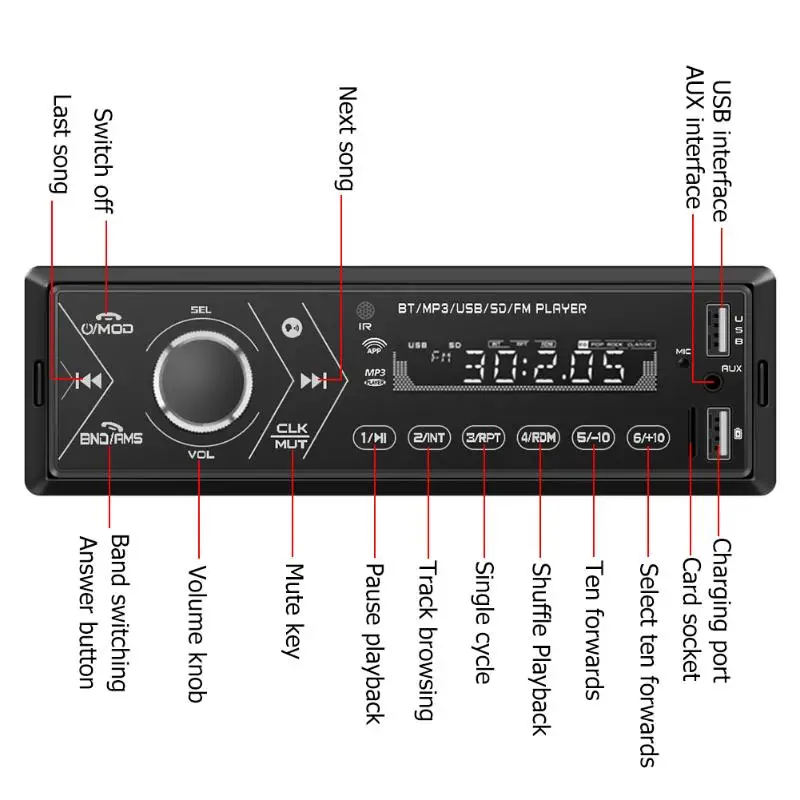 3205 одиночный 1 DIN автомобильный стерео MP3 плеер Bluetooth FM радио в тире голова unitaux-в цифровой медиа приемник