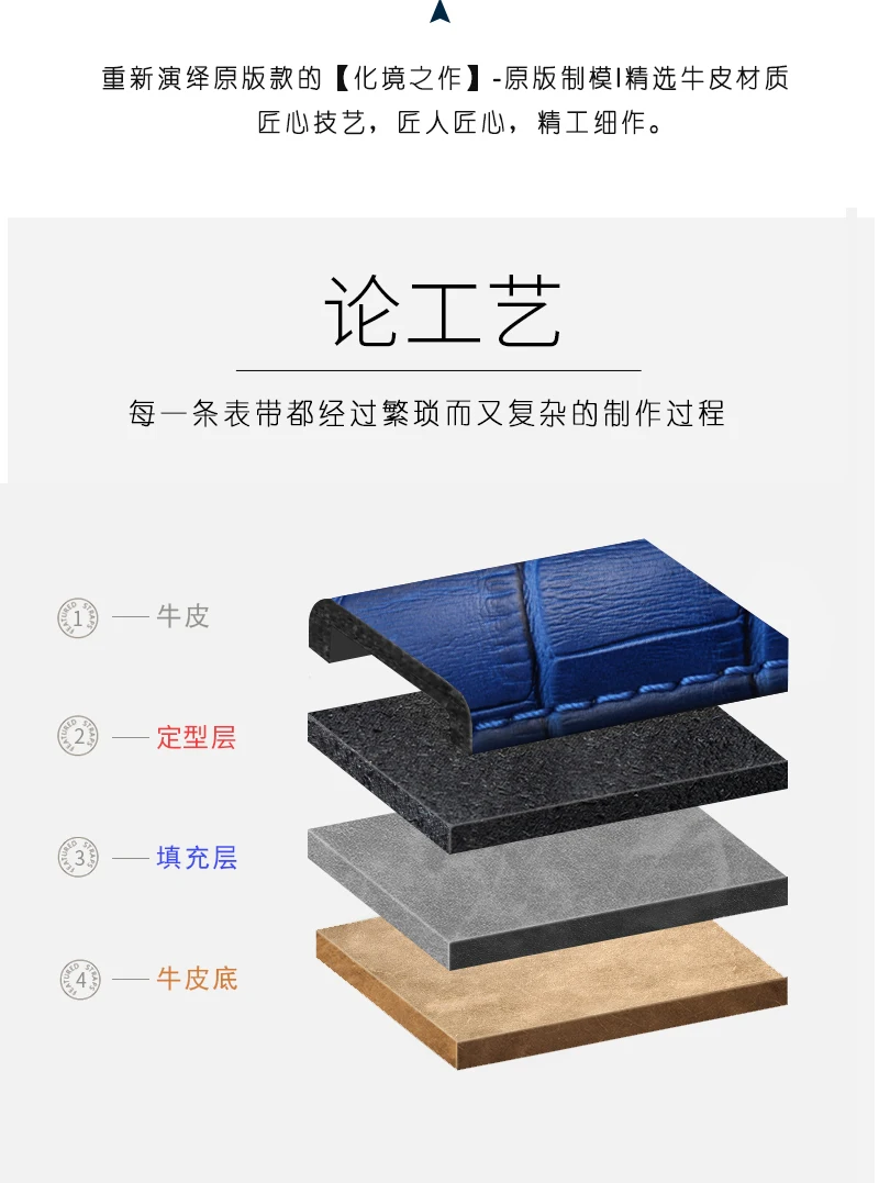 12 14 16 18 19 20 21 22 23mm Blue color Genuine Leather Watchband Strap Men and Women Watchband For Citizen Rossini Watch band