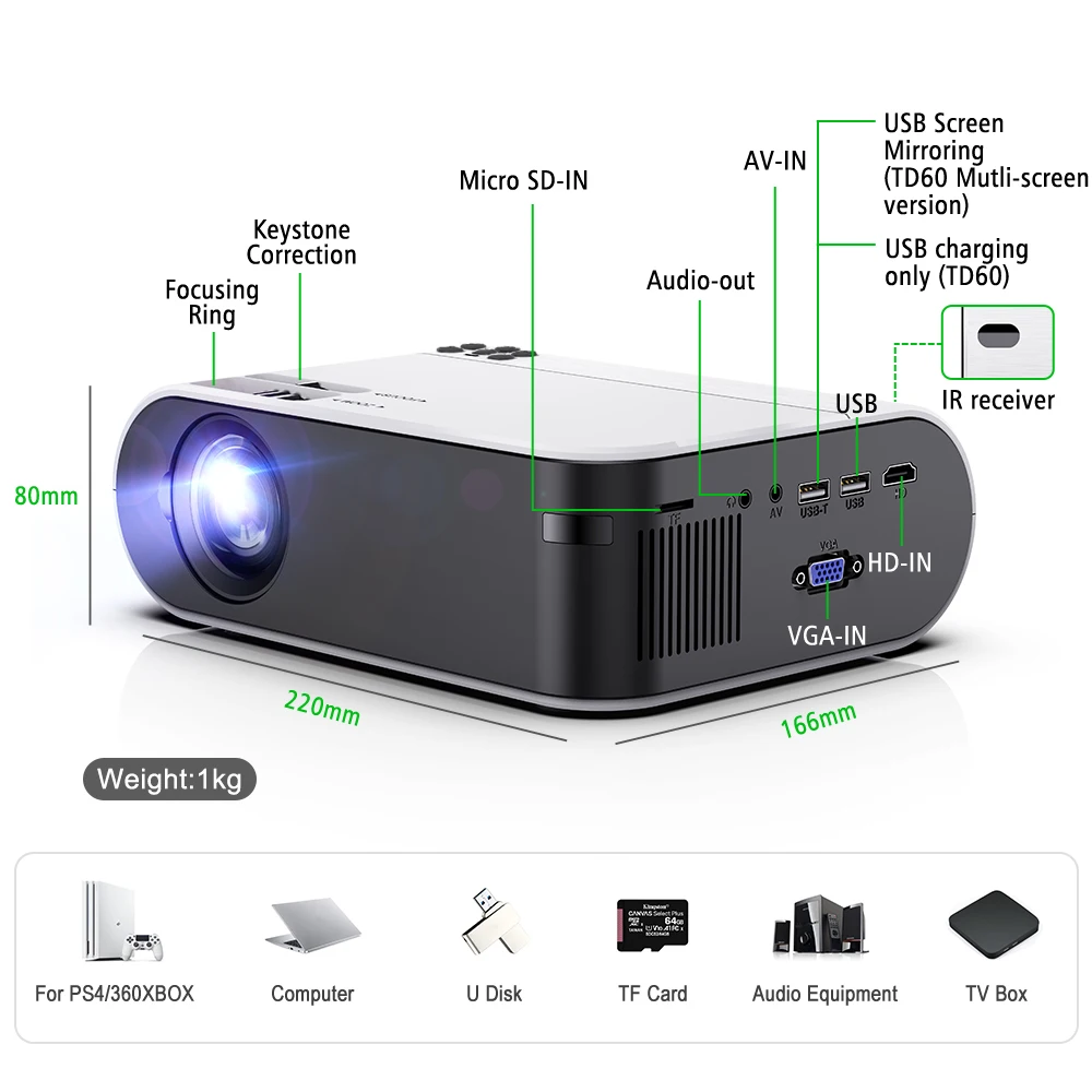 ThundeaL Мини проектор TD60 портативный домашний кинотеатр яркость 2400 люмен смартфон
