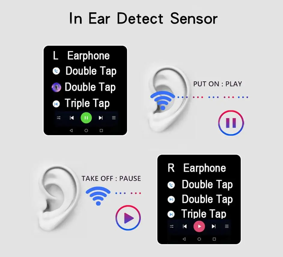 Air2 Tws Bluetooth Earphone copy 1 1 Wireless Headphones GPS Change Name Earbuds Airoha chip With Mic Wireless Charging
