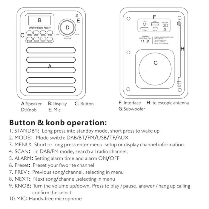Деревянный цифровой Bluetooth DAB/DAB+ fm-радио MP3-плеер беспроводной стерео динамик радио OUJ99