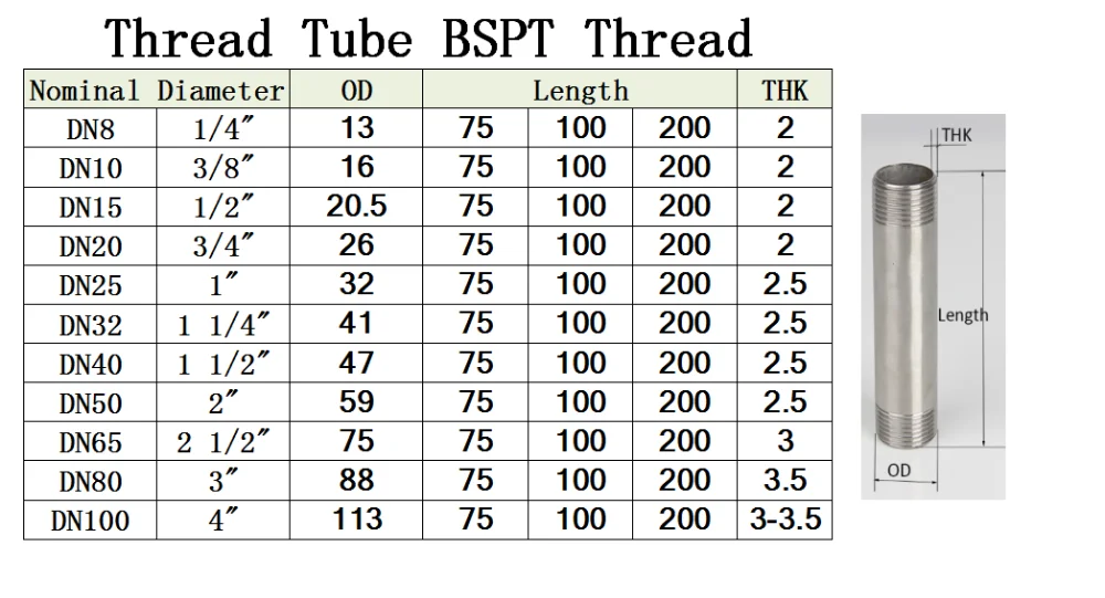THREAD TUBE 75 100 200 尺寸
