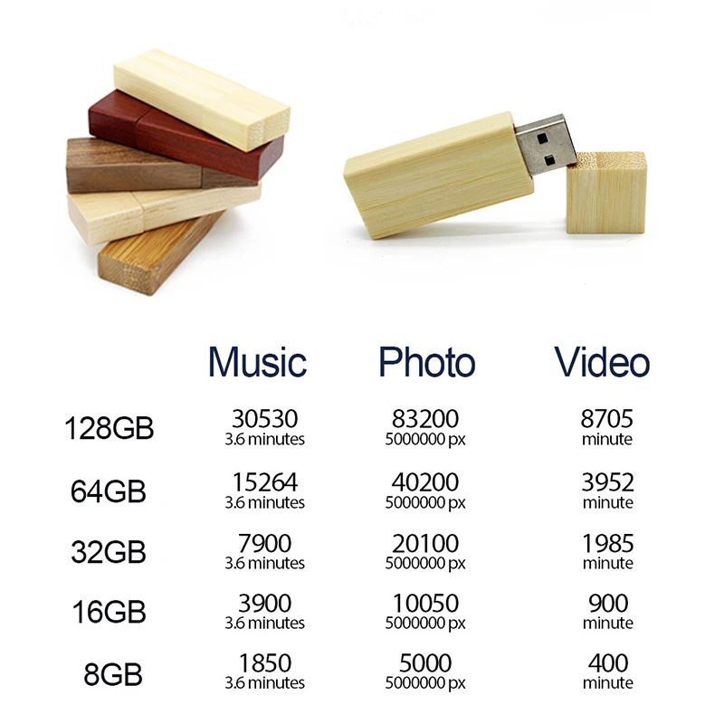 Флэш накопитель JASTER Usb 2 0 флэш 4 Гб до 64 ГБ U диск для свадебной фотосъемки|USB