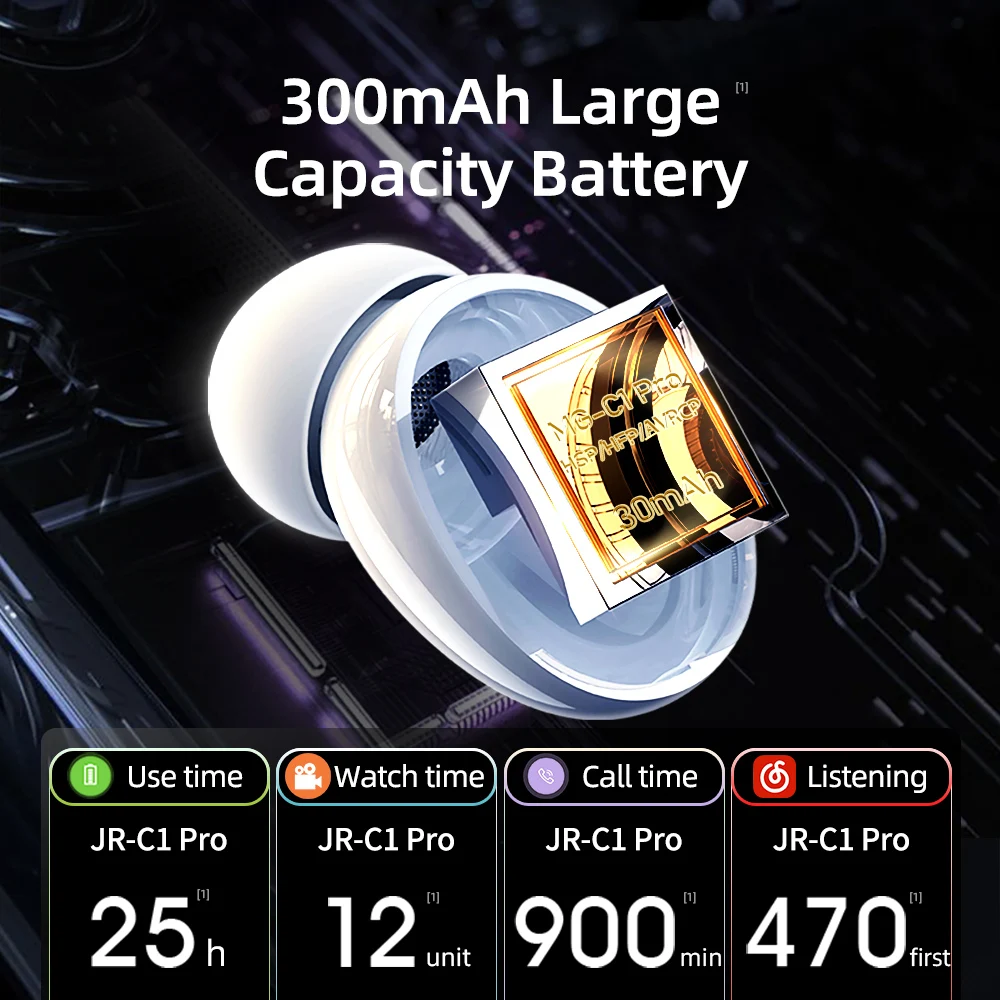 Joyroom C1 Pro Wireless Bluetooth Earphone bluetooth 5.0 3D Stereo    ipx4 waterproof Main&auxiliary switch