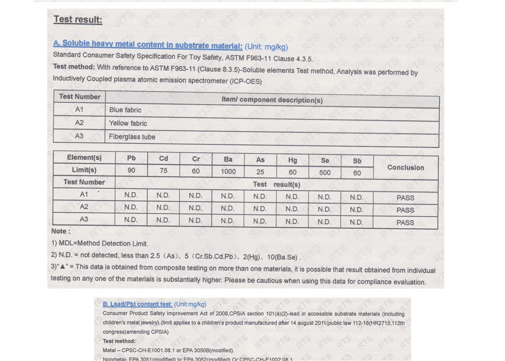 Details Report-English-Long graph-3000_03