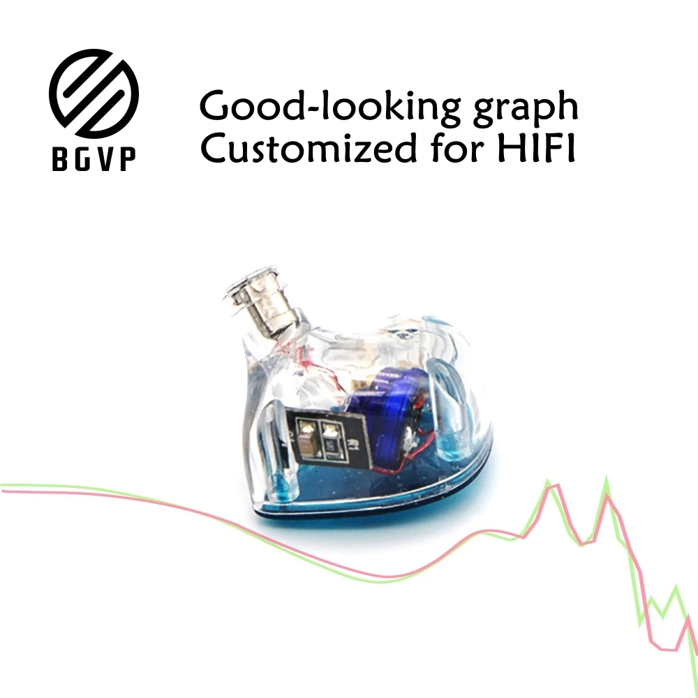 BGVP DN1S HIFI гарнитура тяжелый бас Гибридный-наушник MMCX съемный сбалансированный арматурный Динамический драйвер IEMs смоляная оболочка с микрофоном