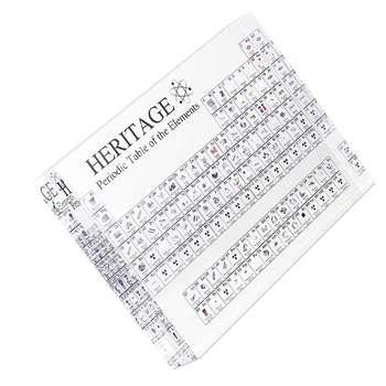 

Periodic Table of s Periodic Table Display with s for Crafts Decor Students Teacher Gifts