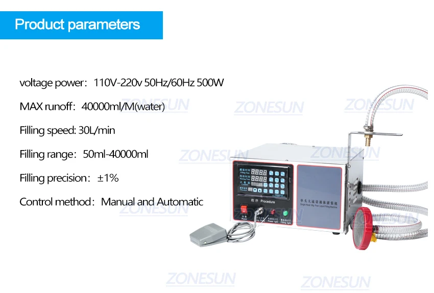 ZONESUN GZ-GFK17C автоматическая машина для розлива стиральных средств шампунь сок машина для розлива масла, воды, молока, жидких Бутылок