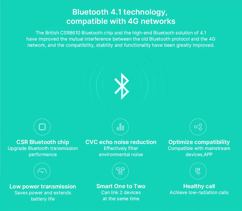 Xiaomi mi Bluetooth беспроводные наушники mi ni IPX4 водонепроницаемые BT 4,1 MEMS mi crophone Handsfree наушники портативная гарнитура