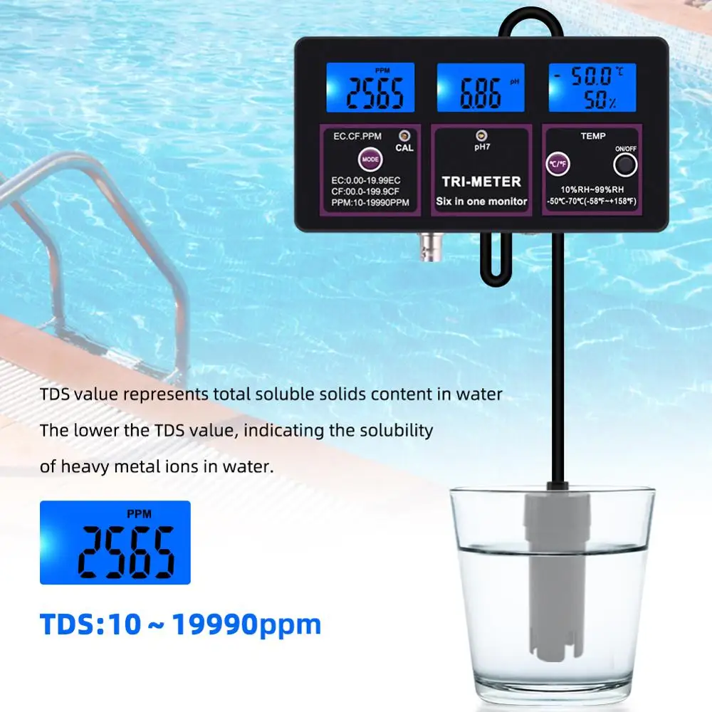 temperatura 6 1 monitor de qualidade 02