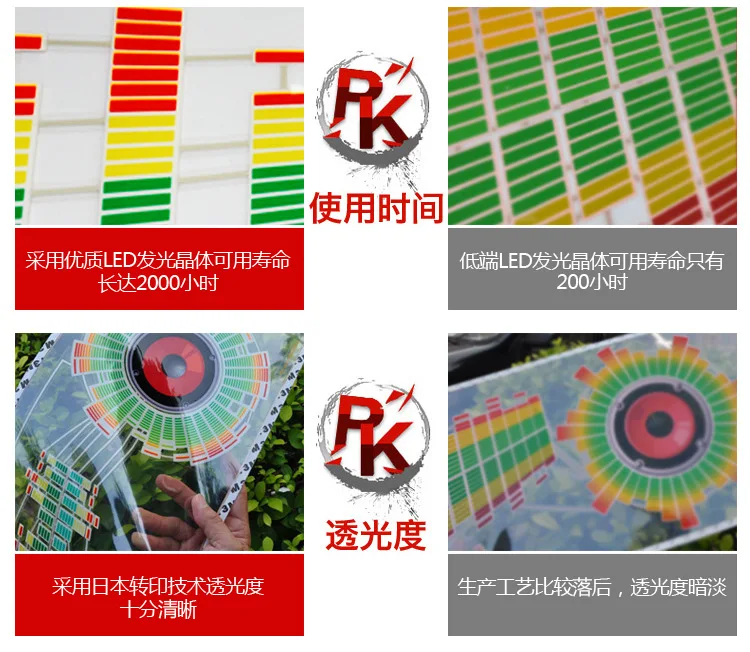 90*25 см стикер автомобильный эквалайзер Стайлинг неоновый свет Музыка Ритм вспышка светодиодный автомобильный Звук управление заднее стекло светодиодная импульсная лампа