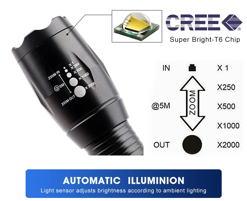 red flashlights Led flashlight Ultra Bright torch CREE XTM-T6 waterproof Zoomable 18650 Battery Outdoor Camping Powerful Rechargeable Flashlight most powerful flashlights