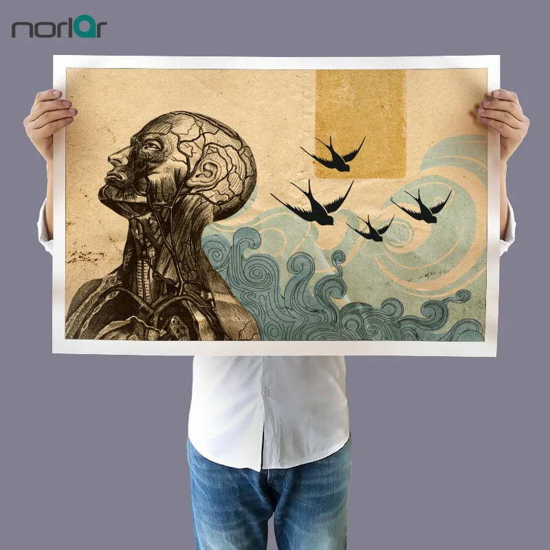 Wall Art Picture Canvas Painting Vintage THE ANATOMY OF NARCISSISM Poster Print Body Map Pictures for Surgical Anatomy NO Frame | Дом и сад