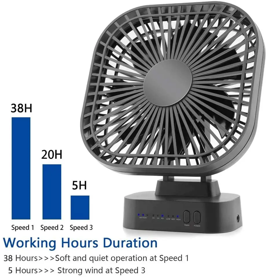 Ventilador de Bateria Ventilador com Temporizador Acampamento ao ar Mini Recarregável Forte Vento 3 Velocidade 7 Ventilador Folha Desktop Portátil Silencioso Escritório Livre Usb