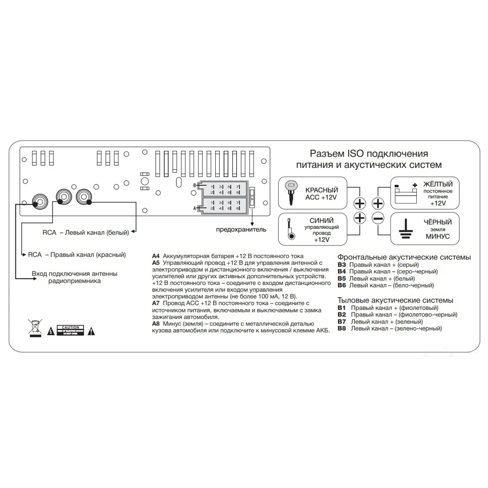 Схема подсоединения проводов у магнитофона. Схема подключения усилителя аура 601w. Как подключиться к ауре. Аура 77dsp схема подключения. Схема магнитолы аура 78дсп.