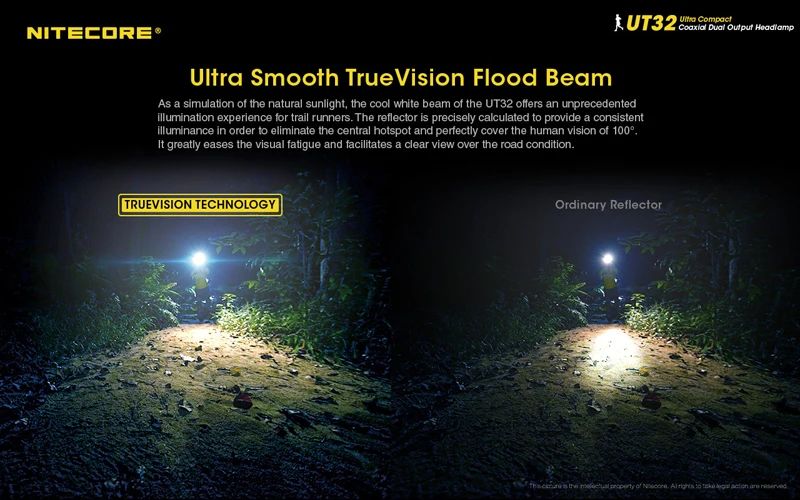 NITECORE UT32 Trail Running Headlamp (9)