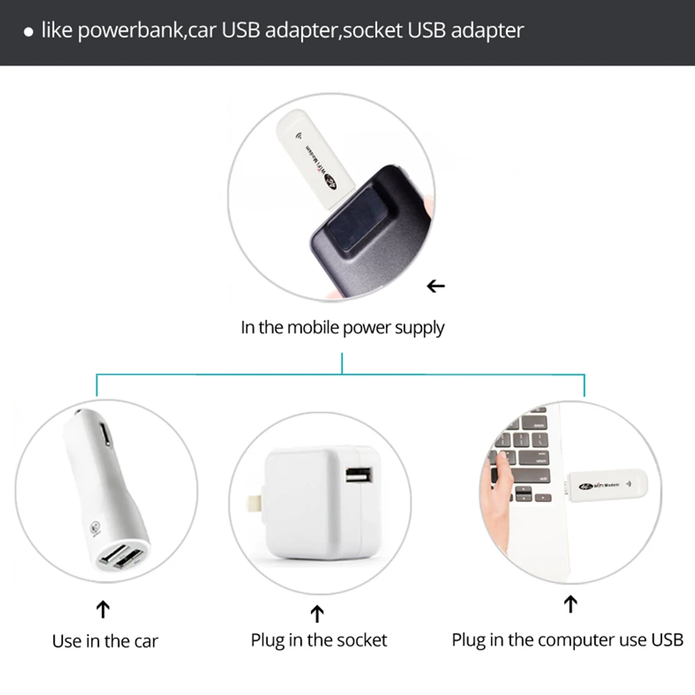 Стабильный FDD Wifi роутер модем Ulocked широкополосный LTE портативный Sim Слот большой диапазон беспроводной 150 Мбит/с 4G USB Мобильная точка доступа