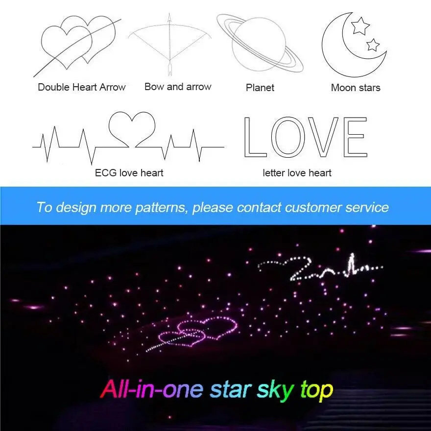 Fiber Optic Lamp Led Ambient Light 18 Holes 9W App Smart phone Meteor shooting star Led Light Engine Driver&2 Heads Voice Remote controlled Car Roof Twinkle Source fiber optic lamp led ambient light