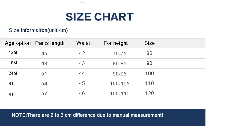 SIZE