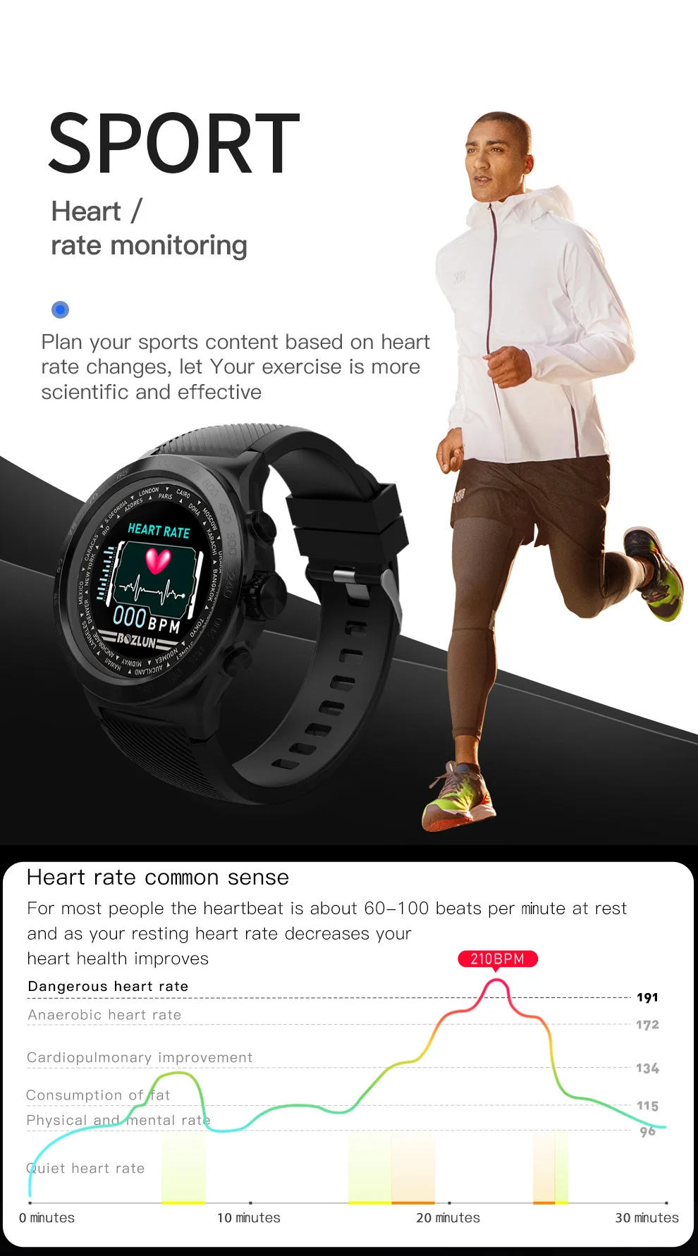 OTTWN W31s Смарт-часы для мужчин IP68 Водонепроницаемый трекер активности Bluetooth Smartwatch напоминание о звонке сердечный ритм шагомер часы для плавания