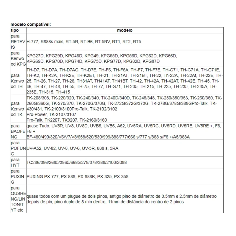 

2-Pin PTT Speaker Microphone Mic For BAOFENG UV-5R RETEVIS H777 Radio Walkie Talkie B2QA